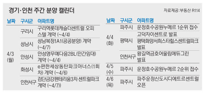 2023040301000048800002021