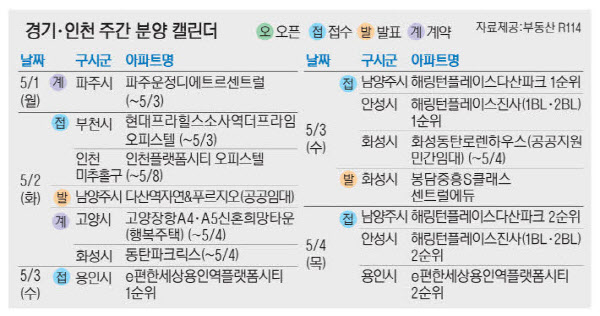 2023050101000033400058781