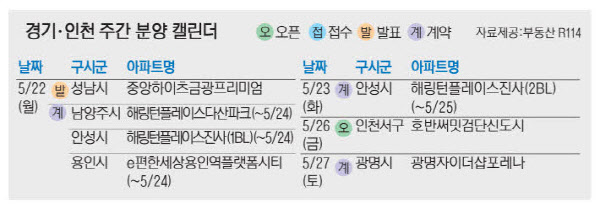 2023052201000858100040481