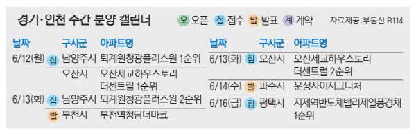 2023061201000382300017481