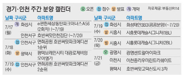 2023071701000643900031431