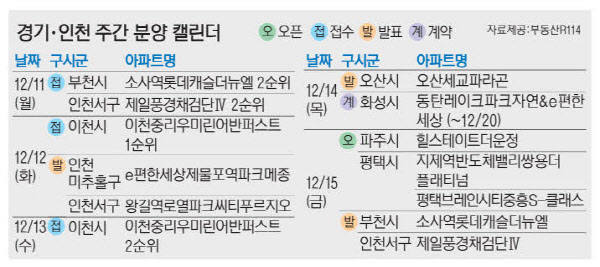 2023121101000187100012291