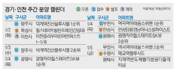 2024010201000017100001541