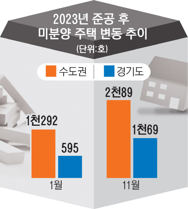 2024010301000033900003211