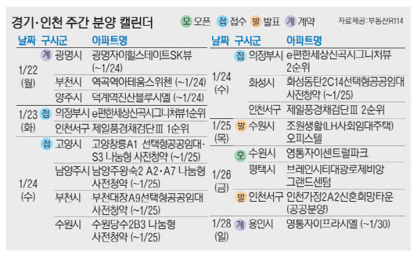 2024012201000259200025431