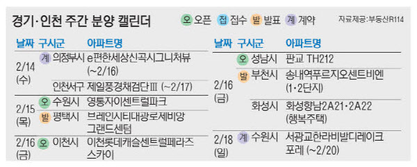 2024021301000123400011151