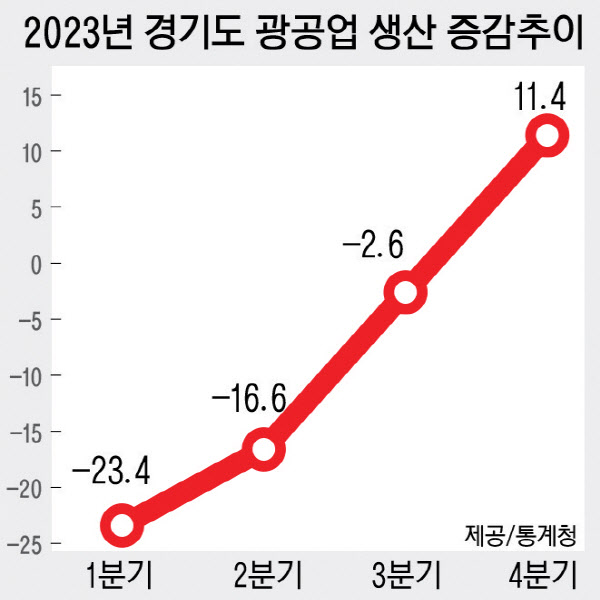 2024022701000282700028101