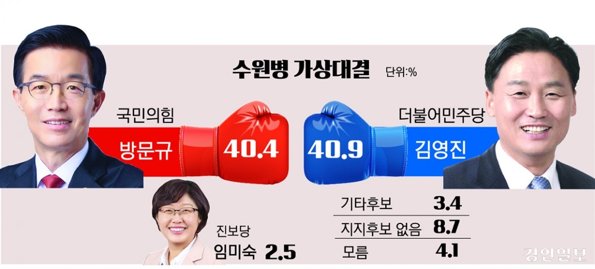 수원병0.jpg