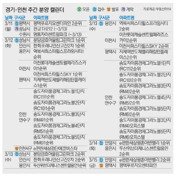 2024031101000103200010681