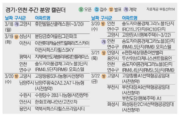 2024031801000183800019171