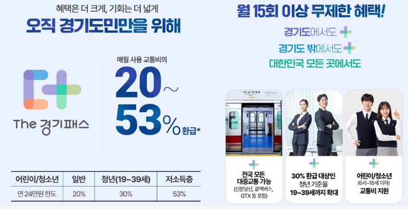 환급은 어떻게 받나요?