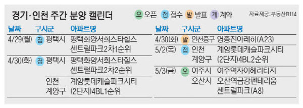 2024042901000340800033281