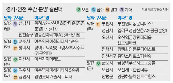 2024051301000131200012041