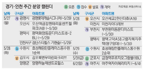 2024052701000279400027111