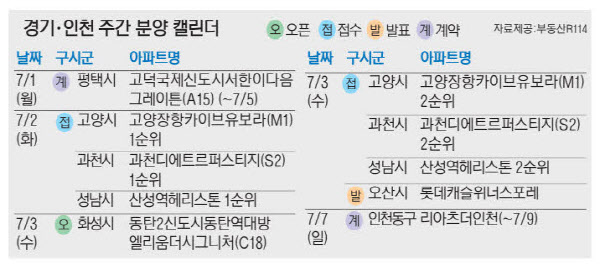 2024070101000014500034951