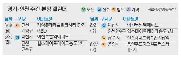 2024081901000192700018871