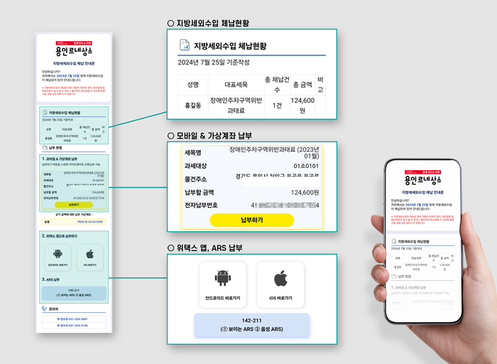 용인시가 카카오 알림톡 서비스를 이용한 세외수입 체납 안내문.