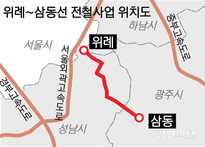 위례삼동선