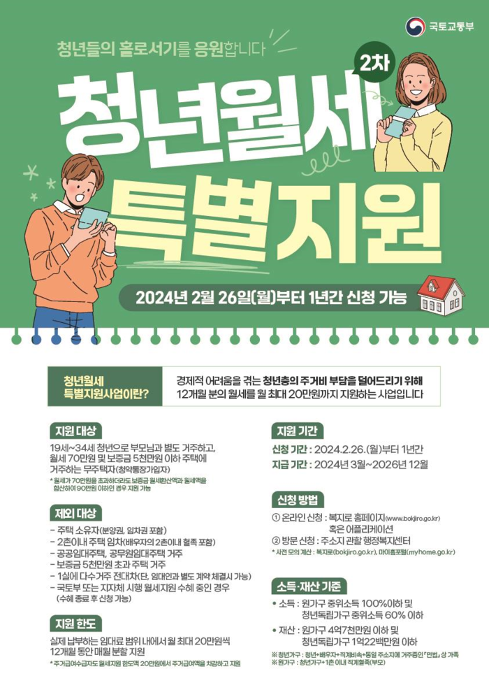 경기도, 청년월세 특별지원