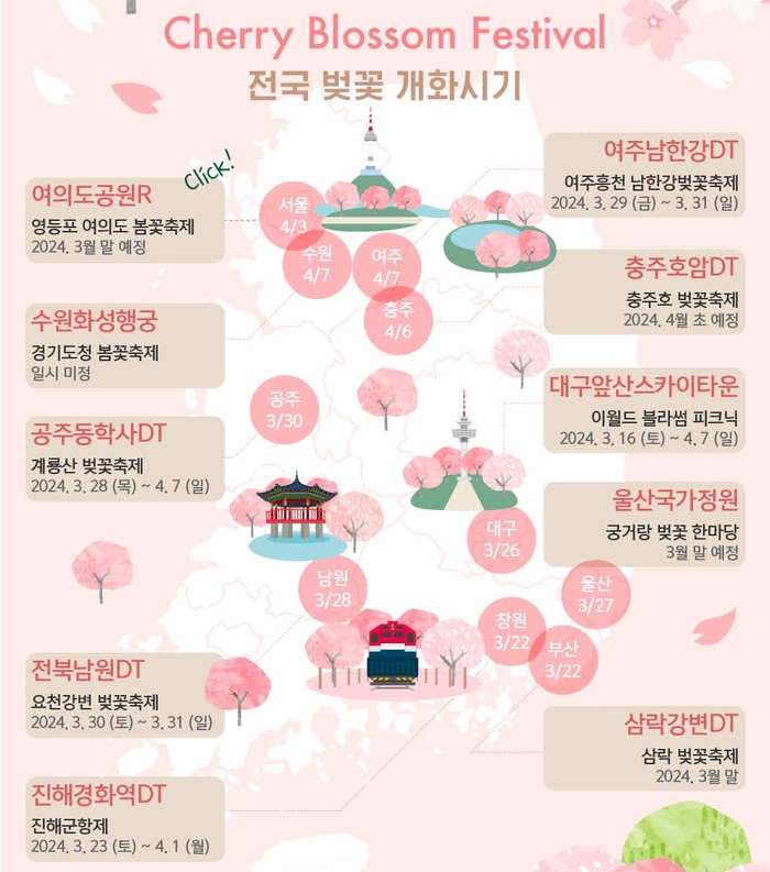 스타벅스 벚꽃 매장