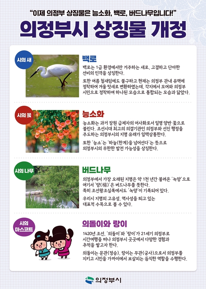 의정부시의 시화(市花), 시조(市鳥), 시목(市木)이 능소화, 백로, 버드나무로 각각 변경됐다. 바뀐 시 상징물을 소개하는 안내문. /의정부시 제공