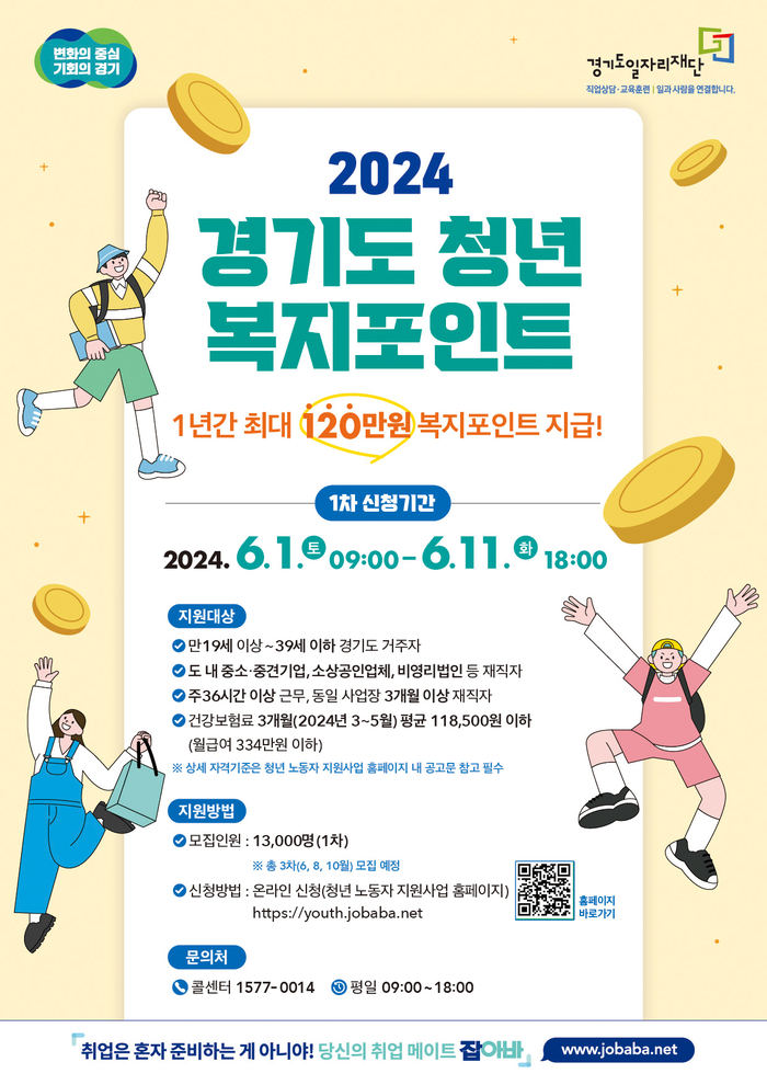 경기도가 도내 청년 노동자들의 복리후생 개선과 일자리 미스매치 해소를 위해 ‘청년 복지포인트’ 참여자를 모집한다. 2024.5.31 /경기도 제공