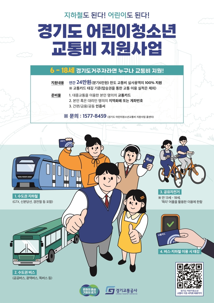 경기도 어린이·청소년 교통비 지원사업 포스터/경기도 제공