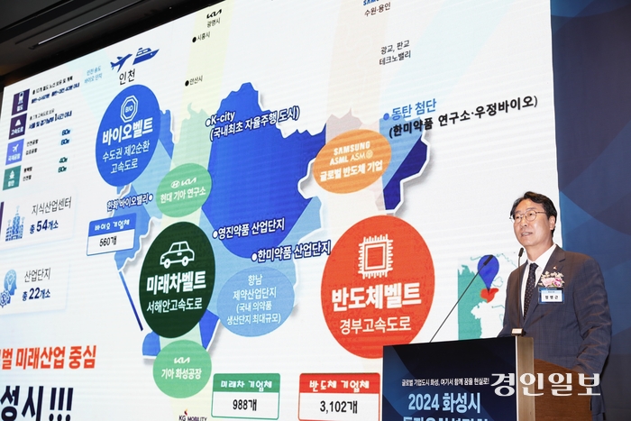 정명근 화성시장이 투자유치 설명회에서 화성시 장점을 소개하고 있다. 2024.6.5 /화성시 제공