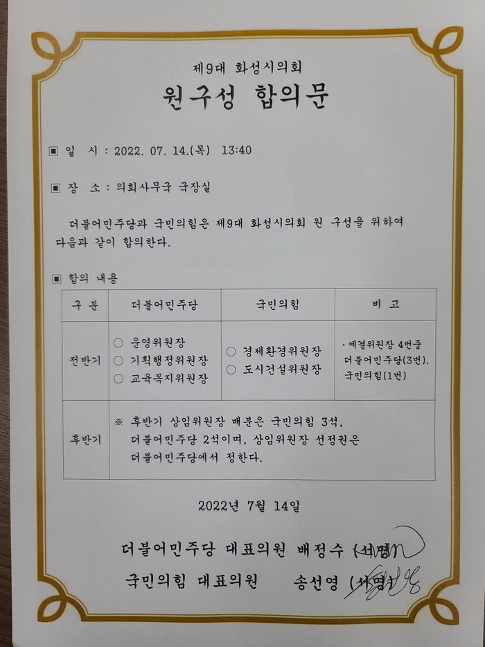 2022년 당시 전반기 화성시의회 원구성 합의문.