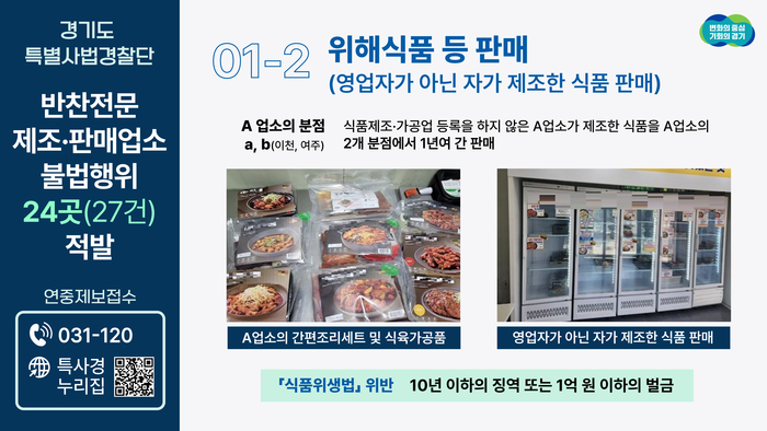경기도가 공개한 반찬전문 업소 불법행위 적발 사례/경기도 제공