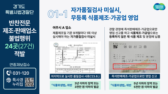 경기도가 공개한 반찬전문 업소 불법행위 적발 사례/경기도 제공