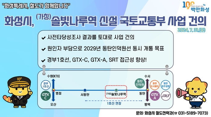 솔빛나루역 신설 국토교통부 건의. /화성시 제공
