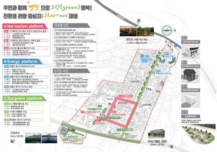 미군부대 철수 후 인구감소와 고령화가 진행되고 있는 포천시 영북면에 복합문화광장, 특화거리, 스타트업허브센터가 조성된다. 2024.9.11 /경기도 제공