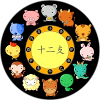 12간지 시간 풀이 '자 축 인 묘 진 사 오 미 신 유 술 해' 이렇게 깊은 뜻이