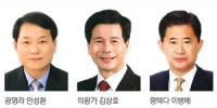 [4·29 재보선] 경기도 기초의원 당선자