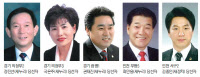 경기·인천 민심 풍향계 야 → 여… 내년 총선 향배 ‘촉각’