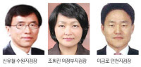수원지검장 신유철·의정부지검장 조희진