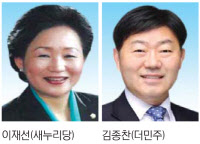 [재보선 4·13 나요나!] 경기도의원 안양시 제2선거구