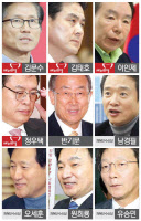 [보수 잠룡들의 도전]'한 방' 부족한 열세 딛고, 반전드라마 꿈꾼다