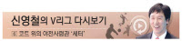 [신영철의 V리그 다시보기·(6)코트 위의 야전사령관 '세터']'토스·전술 운영' 세터 필수 조건