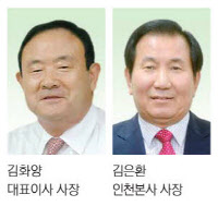 [알림]김화양 경인일보 대표이사 사장, 김은환 인천본사 사장 '재선임'