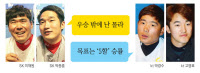 [SK·kt 선수들이 밝힌 '야심']우승 밖에 난 몰라, 목표는 '5할' 승률