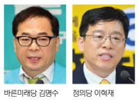 남동갑 국회의원 보궐선거 최소 '4대 1'