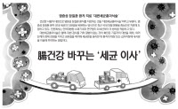 [염증성 장질환 환자 치료 '대변세균총이식술']腸건강 바꾸는 '세균 이사'