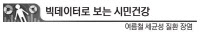 [빅데이터로 보는 시민건강]여름철 세균성 질환 장염