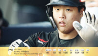 [인터뷰]'괴물신인' KT 강백호
