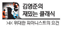 [김영준의 재밌는 클래식·(4)위대한 피아니스트의 요건]강약·지속성 활용 '피아노로 노래하기'
