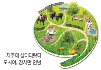 [新팔도유람]색다른 제주, 팜스테이 마을 4選