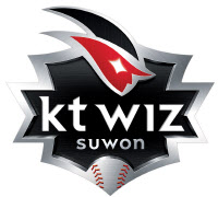 kt wiz, 대만 마무리캠프 마쳐… 외야수 이대형은 방출 결정