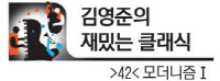 [김영준의 재밌는 클래식·(42)모더니즘Ⅰ]불협화음 내세운 '12음 기법의 탄생'